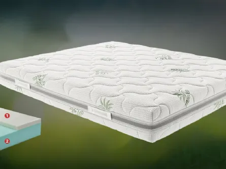 Materasso in memory foam Aloe di Ideare