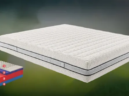 Materasso in memory foam Eros di Ideare